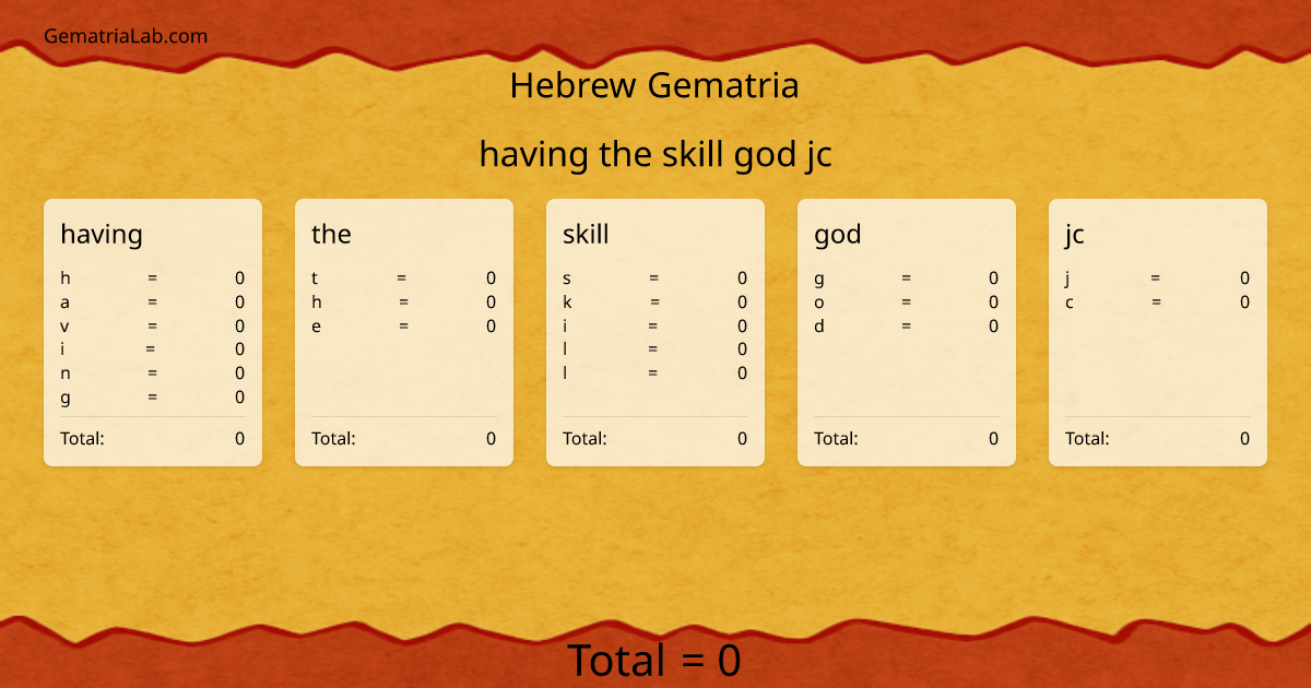 having the skill god jc in hebrew Gematria
